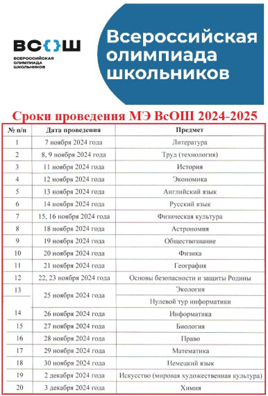 Всероссийская олимпиада школьников.